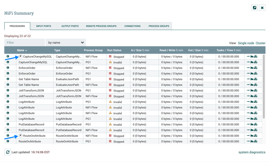 Primary Node Processors in Summary Page