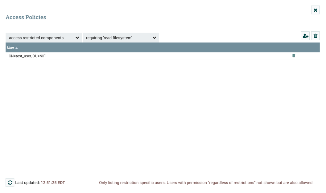 Test_user Restricted Component Read Filesystem