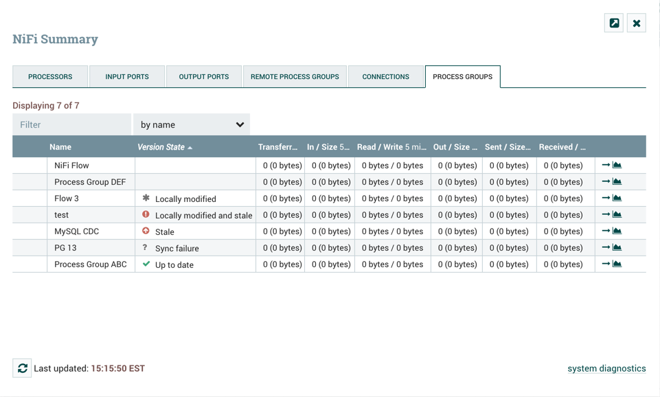Version State in Summary Page